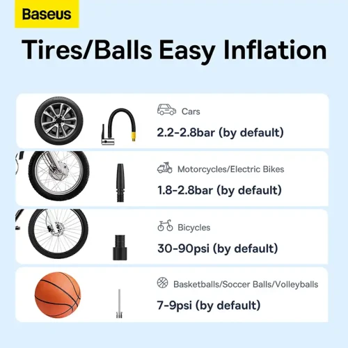 Baseus Wireless Car Inflator SuperMini Pro Series