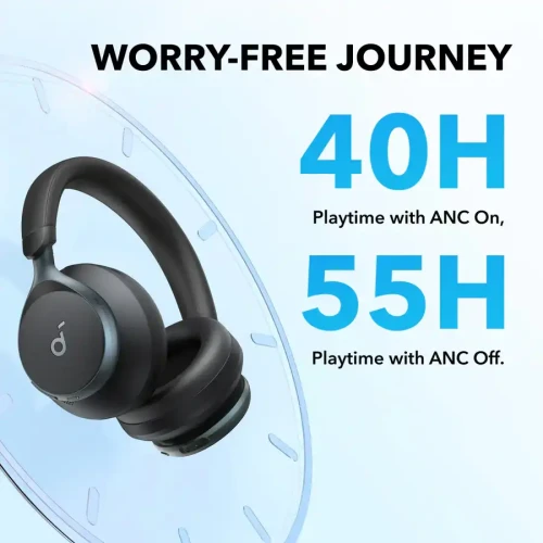 Anker Soundcore Space One - Black