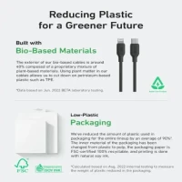 ANKER 542 USB-C to Lightning Bio-Nylon Cable 1.8m (6ft)