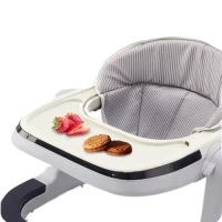 Baby Walker, Sit-to-Stand Learning Walker with Activity Table & Wheels