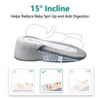 Newborn Baby Nest Pillow – Ergonomic Sleeping Lounger with Adjustable Design
